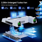 Wentylator turbo z 3 prędkościami