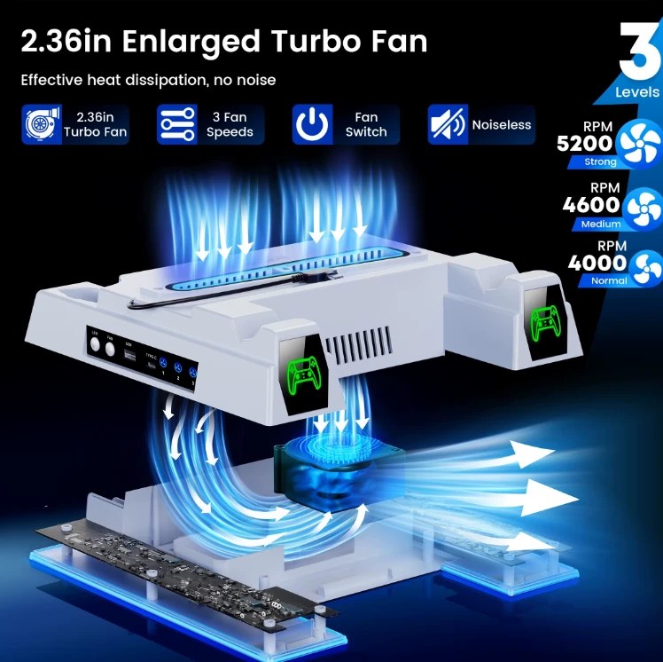 Turbo chłodzenie