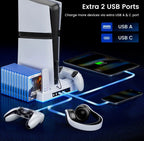 Dodatkowe porty USB-A i USB-C