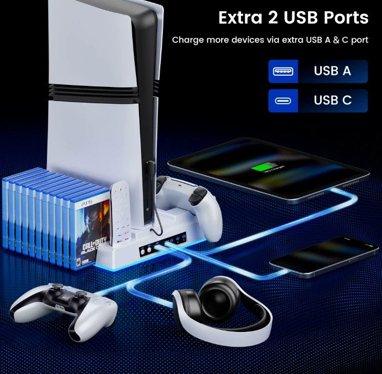 Dodatkowe porty USB-A i USB-C